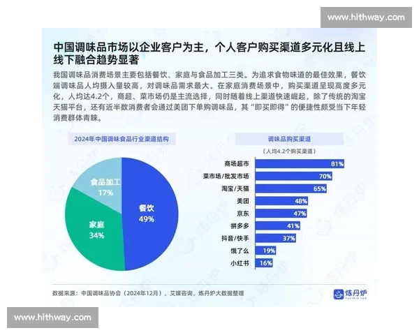 基于数据记录的精准分析与应用探索在各行业中的发展趋势与前景