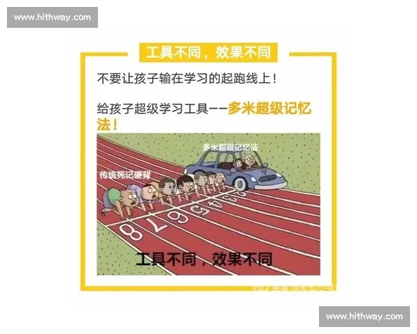 全面提升个人潜能与效率的方法与实践指南