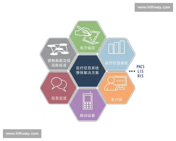 以阶段目标为核心科学规划学习和工作实现持续进步的策略