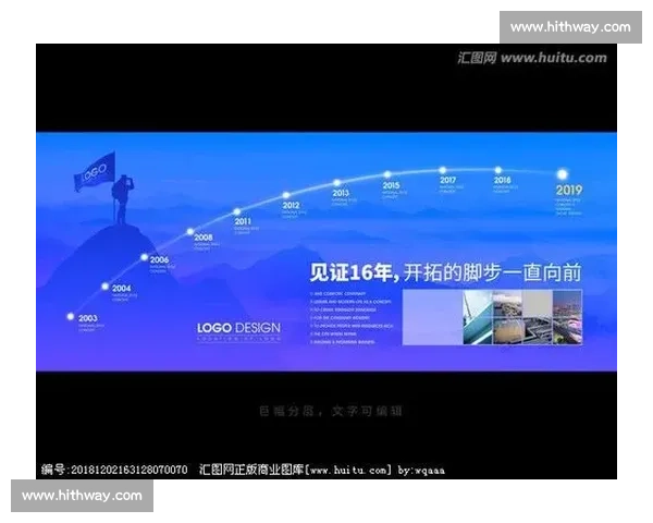 体育赛事演变与全球影响力拓展的历史与未来探索