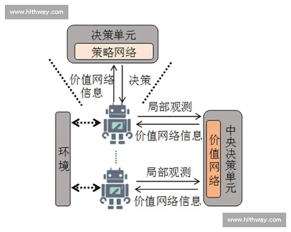 提升运动成绩与竞技表现的科学方法及训练策略全解析 提升运动成绩与竞技表现的科学方法及训练策略全解析