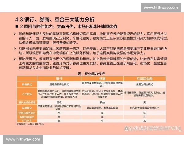 全球体育竞技组织发展现状与未来趋势研究分析报告 全球体育竞技组织发展现状与未来趋势研究分析报告