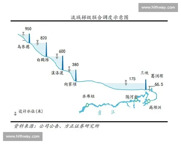 体育赛场裁判视角下的公平竞技与规则执行全景解析